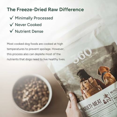 360 Pet Nutrition Raw Freeze-Dried Dog Food